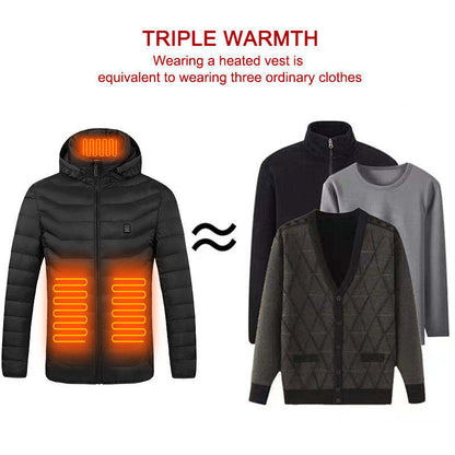 Advanced Heated Jacket